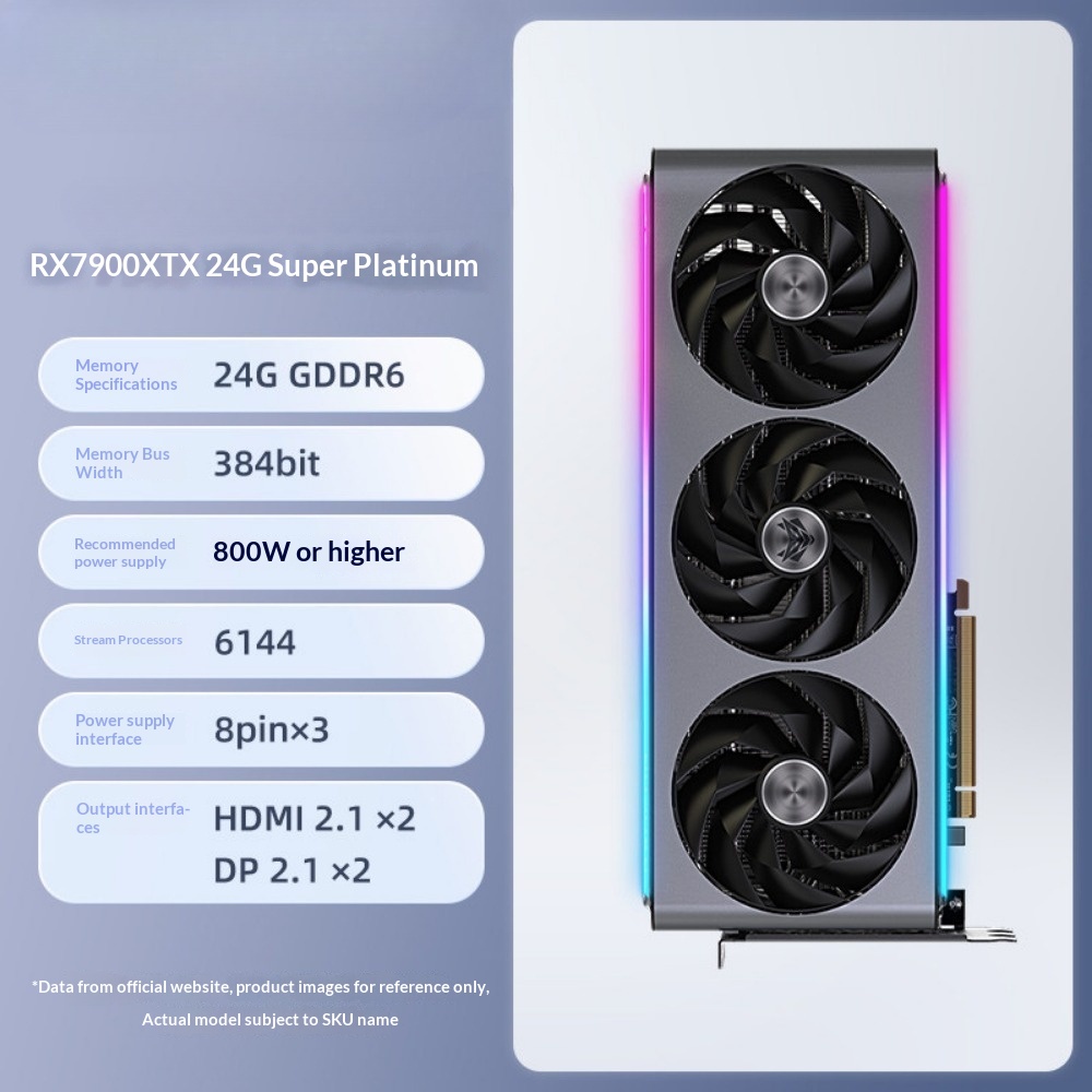 Rx 7900 Xtx 24Gb - Untuk Kartu Grafis Gaming Radeon RX