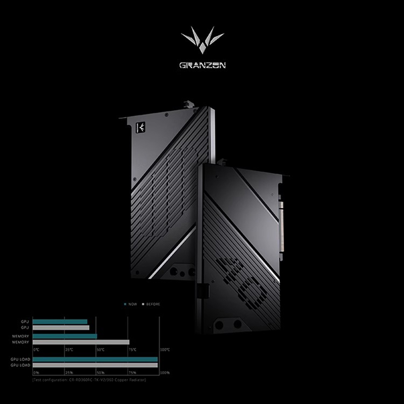 Granzon GBN-GV4090WF Water Blo - Rtx 4090 Water Block Full Cover ulasan dan harga