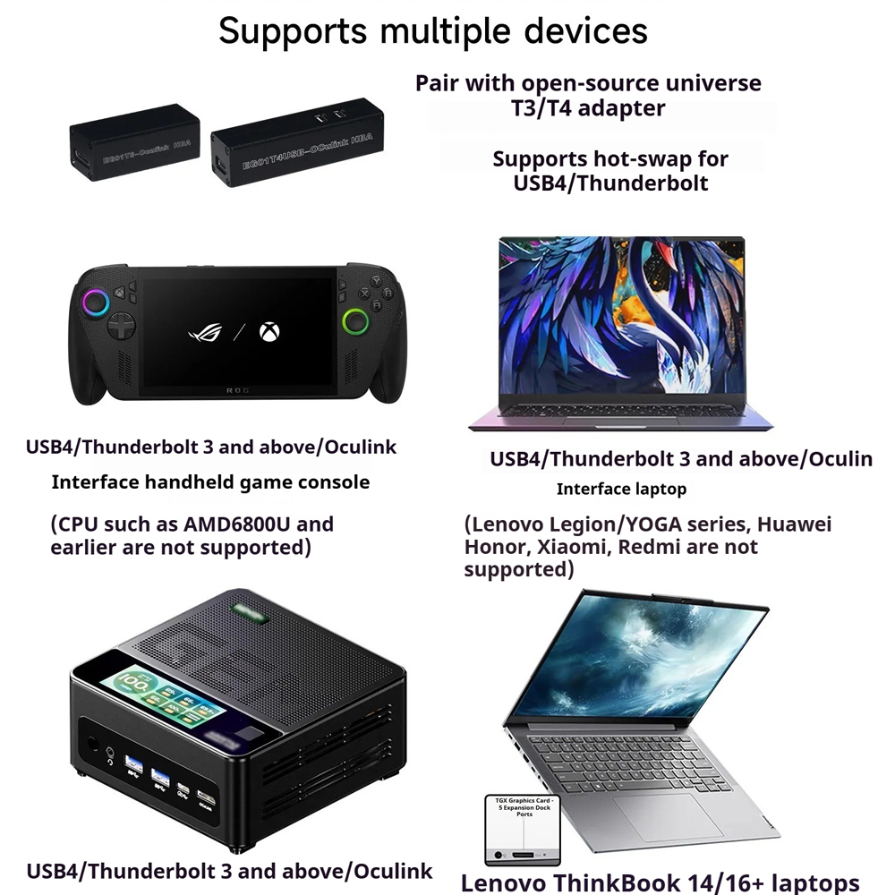 V100A eGPU Dock OCuLink Thunde - Oculink Gpu Dock Station ulasan dan harga