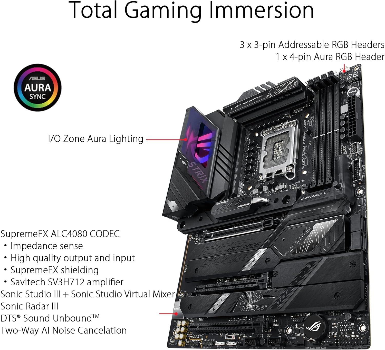 Motherboard ASUS ROG STRIX Z79 - Rtx 3090 24Gb Gddr6X ulasan dan harga