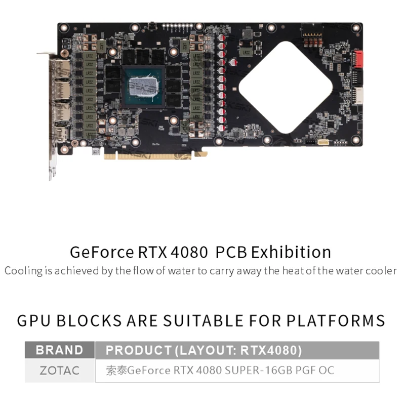 Blok GPU Bykski untuk Kartu Vi - Rtx 4080 Super 16Gb ulasan dan harga
