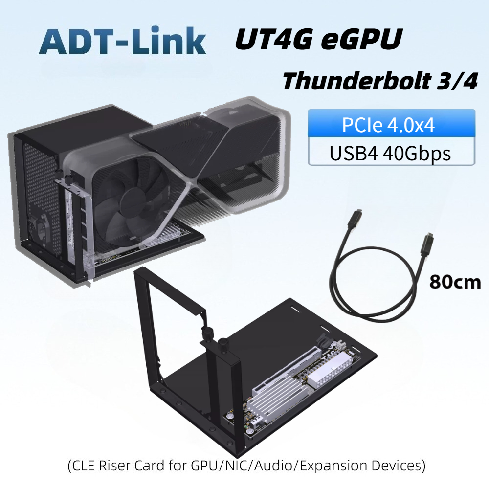 Adaptor Eksternal EGPU Thunder - Gpu External Dock Egpu Thunderbolt 4 ulasan dan harga
