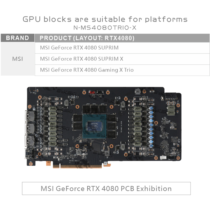 Blok GPU Bykski untuk Kartu Gr - Rtx 4080 Water Cooling Block ulasan dan harga