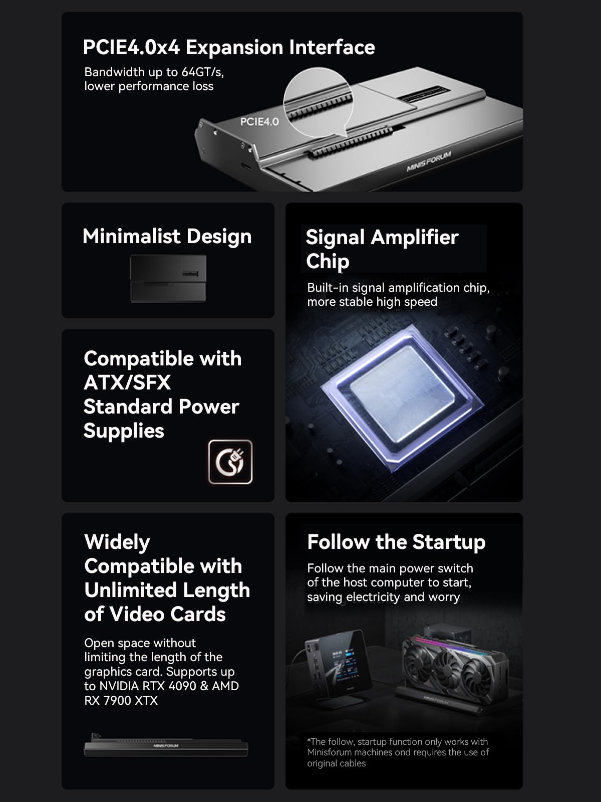 MINISFORUM stasiun Dok GPU eks - Oculink Gpu Dock Station ulasan dan harga
