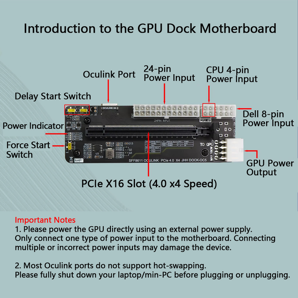 eGPU PCIE 4.0 X4 Oculink / M.2 - Oculink Gpu Dock Station ulasan dan harga