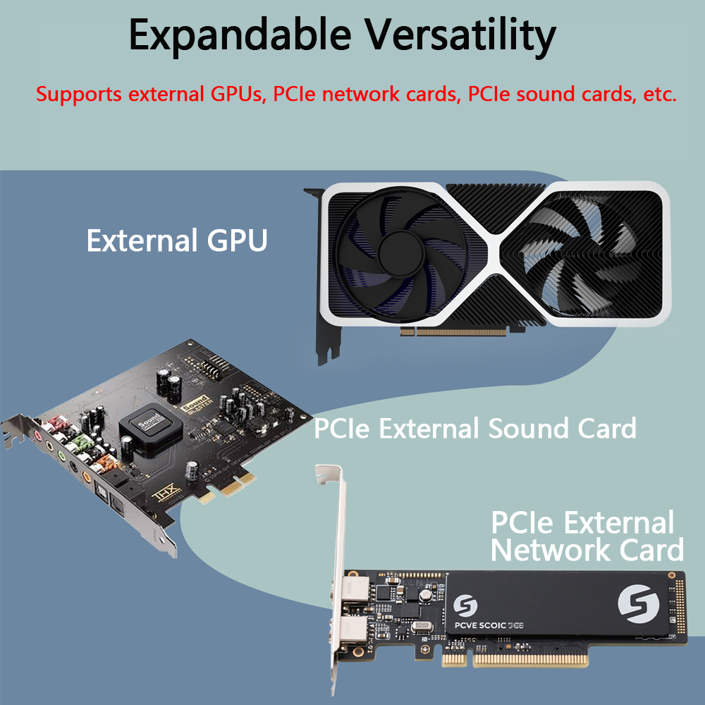 eGPU PCIE 4.0 X4 Oculink / M.2 - Oculink Gpu Dock Station ulasan dan harga