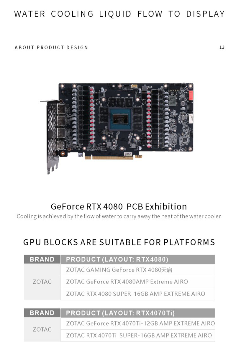 Bykski N-ST4080TQ-X Water Bloc - Rtx 4080 Water Cooling Block ulasan dan harga