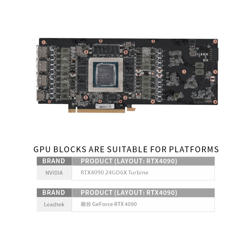 Bykski GPU Water Block Digunak - Rtx 4090 Water Block Full Cover ulasan dan harga