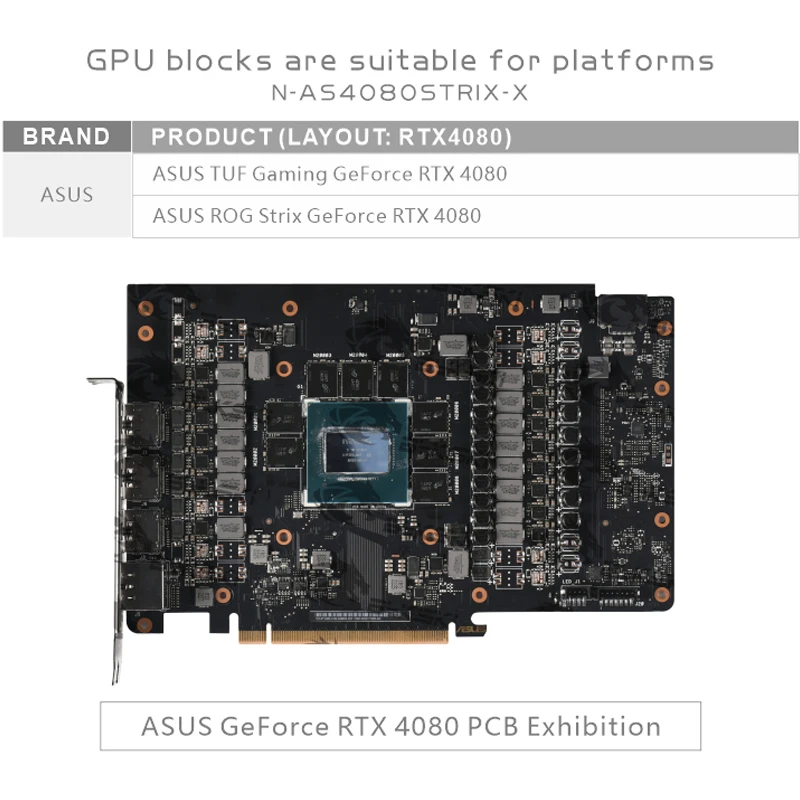 Blok GPU Bykski Digunakan untu - Rtx 4080 Water Cooling Block ulasan dan harga