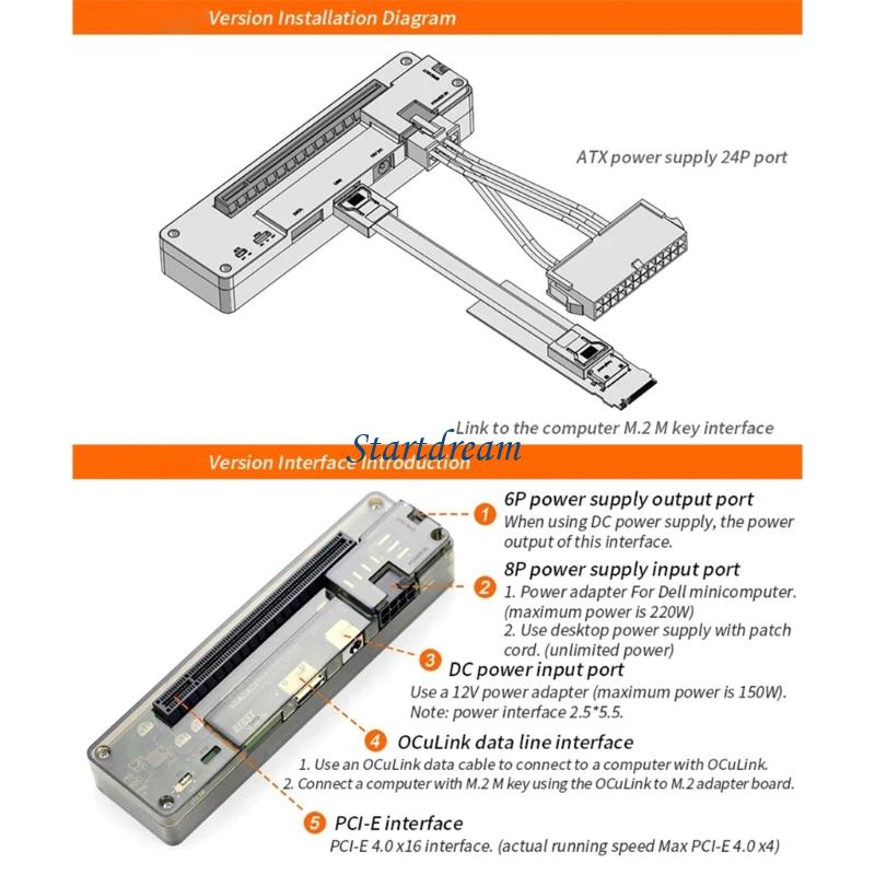 GDC Laptop Eksternal Kartu Gra - Oculink Gpu Dock Station ulasan dan harga