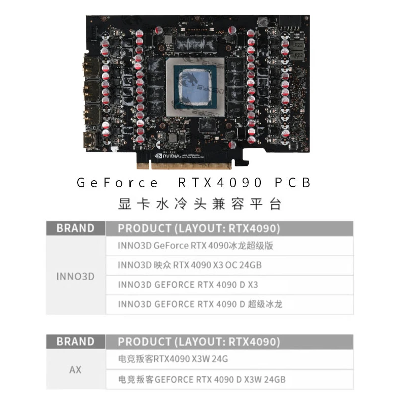 Water Block GPU Bykski Digunak - Rtx 4090 Water Block Full Cover ulasan dan harga