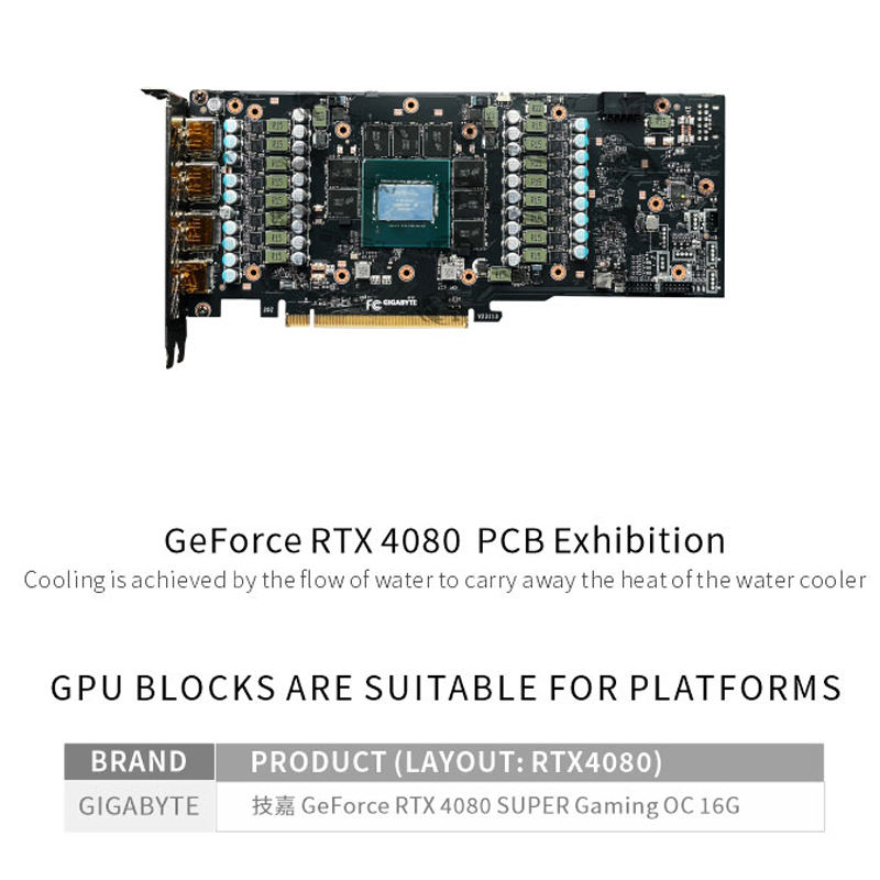 Bykski GPU Block untuk Kartu G - Rtx 4080 Water Cooling Block ulasan dan harga